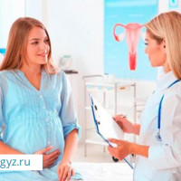 24/7 КРУГЛОСУТОЧНО ✅АБОРТ!(2-УЗИ; 2- консультации) бесплатно! Учет беременных бесплатно