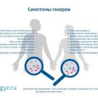✅КРУГЛОСУТОЧНО 24/7 ✅ ГИНЕКОЛОГ ✅ ХИРУРГ ✅НЕФРОЛОГ✅ Стоматолог✅УРОЛОГ