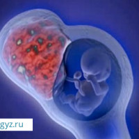❤️КРУГЛОСУТОЧНО 24/7 гинеколог! СТОМАТОЛОГ, ДЕРМАТОЛОГ, ХИРУРГ, ПОДОЛОГ, МАММОЛОГ, ПЕДИАТР