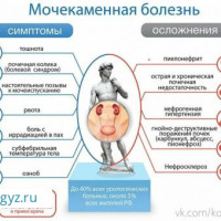 +7977 777 00 62 чалгыла Дерматолог✔️Терапевт! Гинеколог ! Уролог