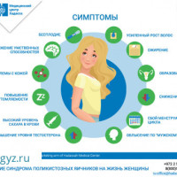 24/7 Круглосуточная гинекология!❤️ ТУКУМСУЗДУК❤️!АБОРТ❤️!СПИРАЛЬ❤️! ПОДКОЖНЫЙ ИМПЛАНТ❤️!