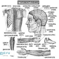 ✅КРУГЛОСУТОЧНО 24/7 ✅♂️♀️АНГИОНЕВРОЛОГ✅, НЕВРОПАТОЛОГ✅НЕЙРОХИРУРГ ✅ИГЛОРЕФЛЕКСОТЕРАПЕВТ,