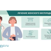 ❤️КРУГЛОСУТОЧНО 24/7 гинекология!❤️ ТУКУМСУЗДУК❤️!АБОРТ❤️!СПИРАЛЬ❤️! ПОДКОЖНЫЙ ИМПЛАНТ❤️!
