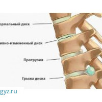 ✅ КРУГЛОСУТОЧНО 24/7 ✅УРОЛОГ✅ГИНЕКОЛОГ ✅УЗИ✅ТЕРАПЕВТ✅ ГАСТРОЭНТЕРОЛОГ ✅ КАРДИОЛОГ✅СТОМАТОЛОГ