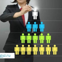 СРОЧНО  ОФИСКЕ РЕКРУТЕР -КЫЗДАР КЕРЕК , БЕЗ ОПЫТА АЛАБЫЗ