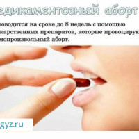 КРУГЛОСУТОЧНО 24/7 ✅УЗИ❤️АЯЛДАР ДАРЫГЕРИ!❤️МАММОЛОГ ❤️ПОДКОЖНЫЙ ИМПЛАНТ! ❤️АБОРТ❤️